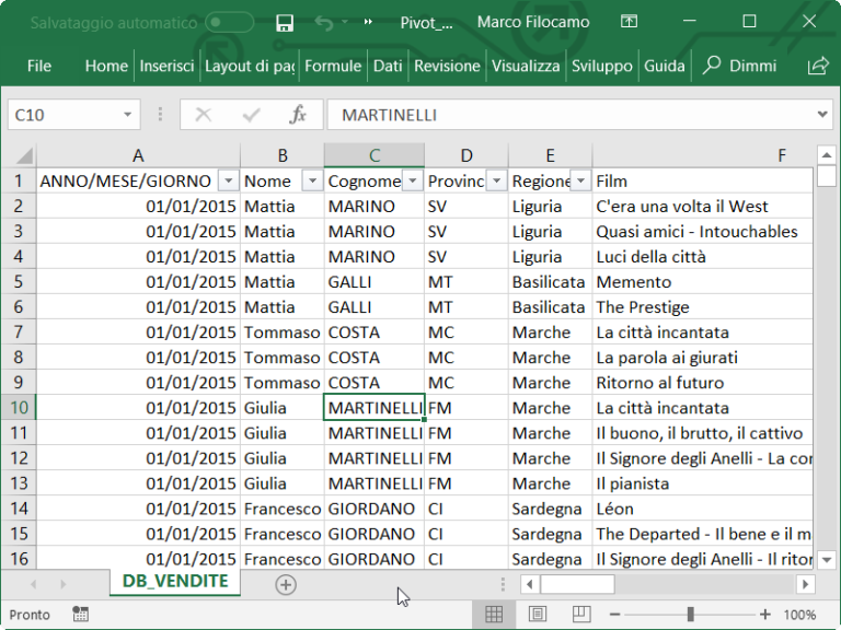 Scopri La Guida Definitiva Per Creare Tabelle Pivot Excel