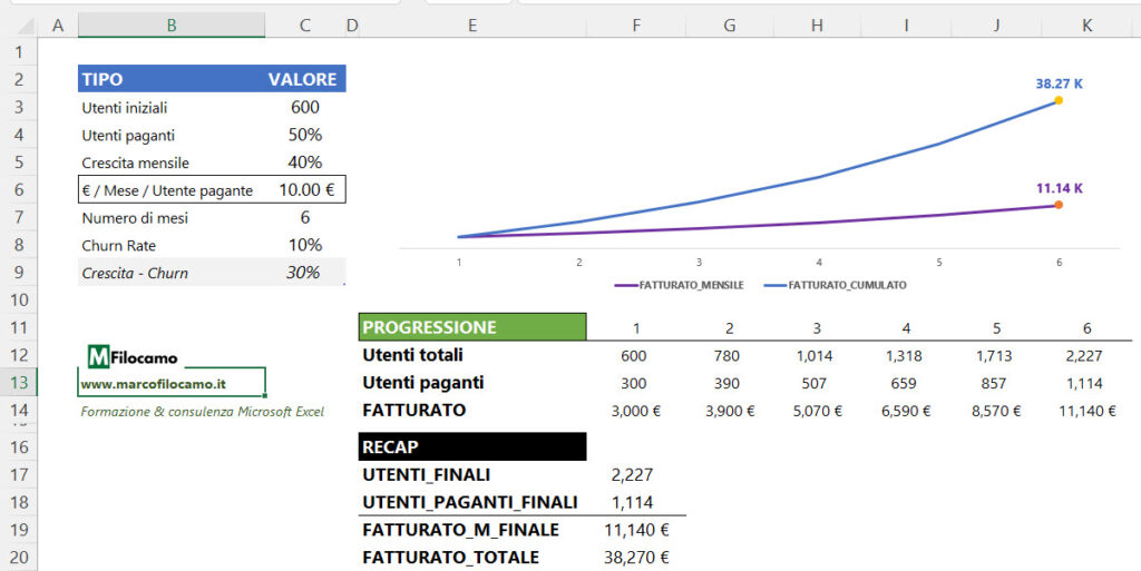 CREARE_PROIEZIONI_EXCEL_MARCOFILOCAMO_RECAP_365