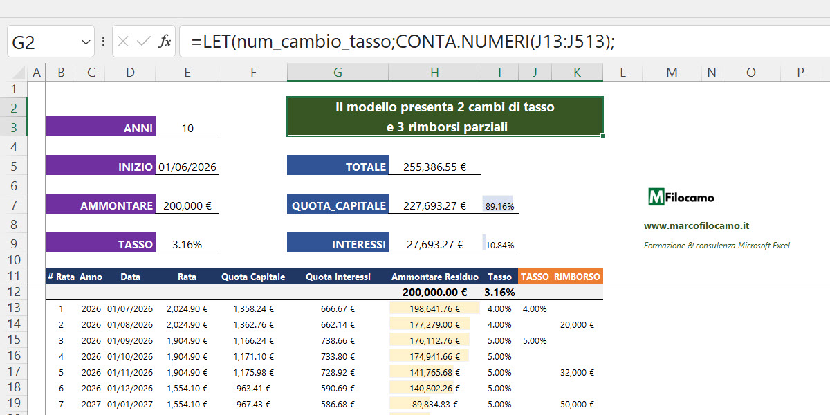 Scopri Come Calcolare La Rata Del Mutuo Con Excel!