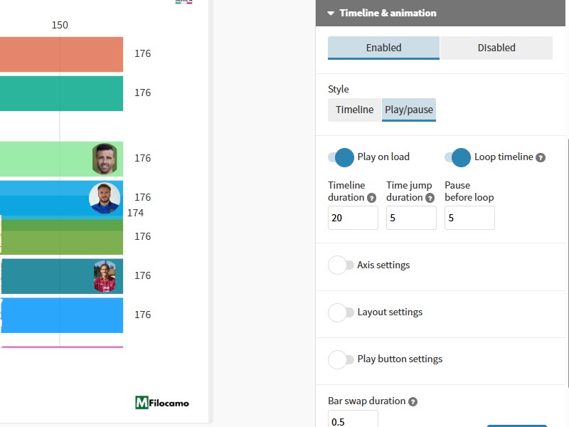 COME_CREARE_ANIMATED_BAR_CHART_FLOURISH_STUDIO_MARCOFILOCAMO_TIMELINE