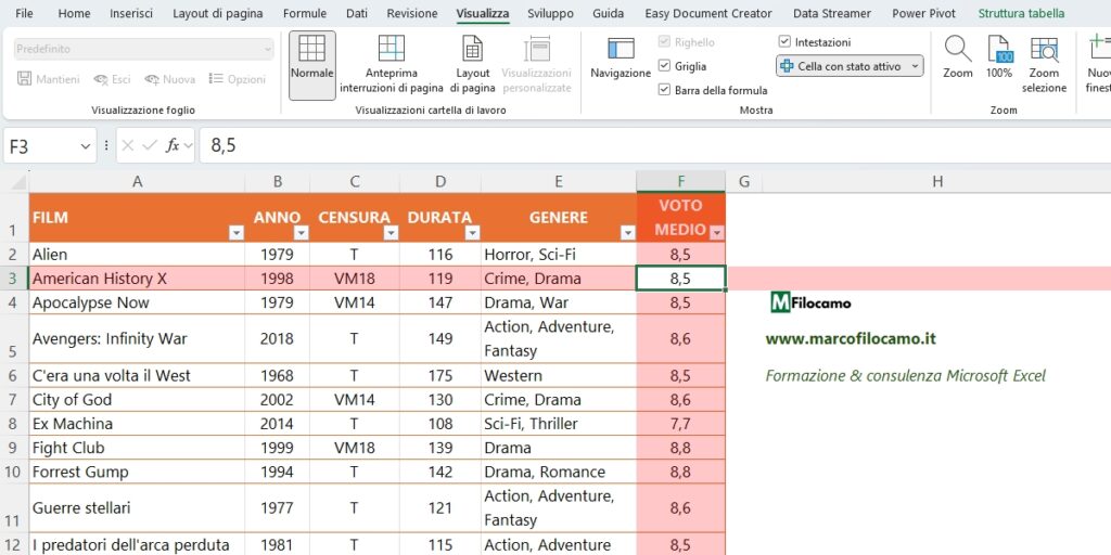 _ROSSO_CELLA_ATTIVA_EXCEL_MARCOFILOCAMO